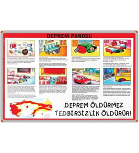 TÜRKİYE DEPREM PANOSU (Alüminyum Çerçeve)