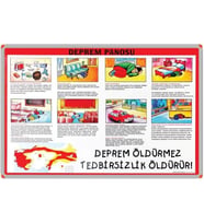 TÜRKİYE DEPREM PANOSU (Alüminyum Çerçeve)