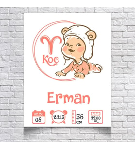 Koç Burcu ve Bebek Temalı Yaş Panosu