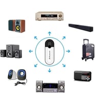STORE USB Bluetooth 5.0 Ses Alıcı Adaptör – AUX 3.5mm Çıkışlı Kablosuz Müzik Alıcısı, Hoparlör ve Ses Sistemlerini Bluetooth’lu Hale Getiren Dongle Receiver ZR1138