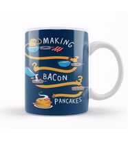 Adventure Time Bacon Pancakes      Kupa Bardak Porselen