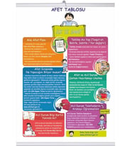 Gülpaş Afet Tablosu 50X70 Çıtalı