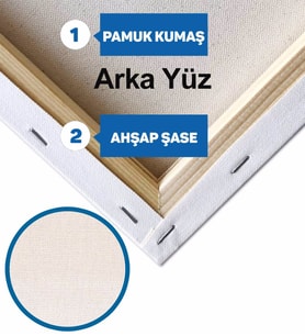 Basketbol Pota Kanvas Tablo