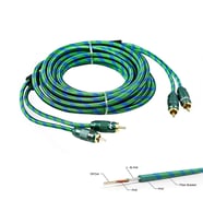 For-X Fr-x Anfi Kablo 2rca 2rca 5 Metre Bakır X-1122g
