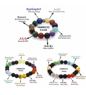 Küre Kesim Multicolor Doğaltaş Kombinli Erkek-Kadın-Çocuk Başarı Bilekliği(3lü Set) (Çok Renkli)