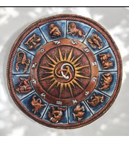 Horoskop Burç Haritası Duvar Dekorasyonu