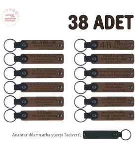 Açık Kahve & Lacivert, Yeni Yıl Kutlaması İçin Mesaj Ve İsim Yazılan Hatıra Anahtarlık 38’li Set