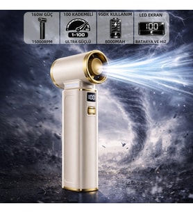 Mioji AD72 Pro 8000mAh 150000RPM Taşınabilir Güçlü Hava Üfleme Cihazı - Beyaz