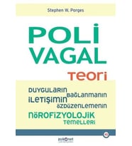 Polivagal Teori