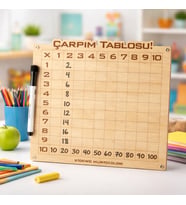 Çarpım Tablosu Kalem Silgi Ahşap Eğitim Seti İlkokul Eğitici Ahşap Oyuncak Etkinlik Set Kolay Öğren
