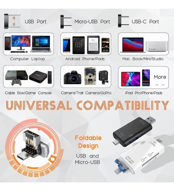Torima 6 in 1 Kart Okuyucu Adaptör Usb-Otg Hub Type-C YD-40