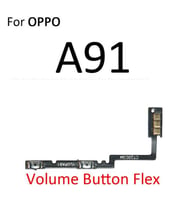 Tkgz Oppo A91 Yan Ses Filmi