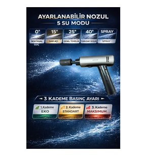 Kablosuz Basınçlı Yıkama Makinesi 203 PSI – 3 Kademe Basınç Ayarlı, 4 Açı Nozul + Spray Modu, Taşınabilir Araç Yıkama Makinesi Seti