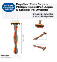 Rulo Fırça – Philips SpeedPro Aqua FC6726/01 FC6729/01 FC6728/01 FC6725/01 FC6722/01 ile Uyumlu