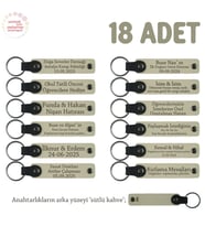 Sütlü Kahve, Sınıfça Paylaşılan Anılar İçin, 18'li Set, Adınıza Özel Üretim Kişisel Anahtarlık