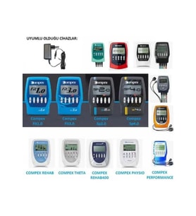 Şarj Adaptörü Compex Fit1 Fit3 Sp2 Sp4 Vitality Mi-Sport Için Tam Uyumlu Muadil Şarj Aleti (E.Siyah)