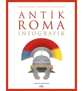 Antik Roma: İnfografik