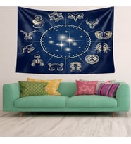 Astroloji Burçlar 12 Burç Desen Leke Tutmaz Kadife Doku Kumaş Duvar Örtüsü Duvar Halısı Tapestry (Lacivert)