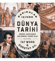 Dakikalar İçinde Dünya Tarihi