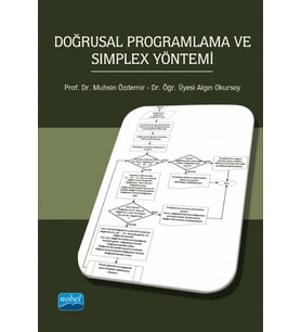 Doğrusal Programlama ve Simplex Yöntemi