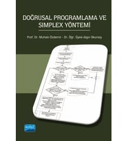 Doğrusal Programlama ve Simplex Yöntemi