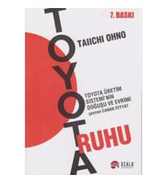 Toyota Ruhu