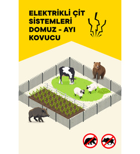 ATLAS ELEKTRİKLİ ÇİT 5 YIL GARANTİ 500MT PROFESYONEL NO1