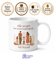 Kişiye Özel Aile Temalı Baskılı Kupa Bardak Anlamlı Hediye Aile Sevgisi