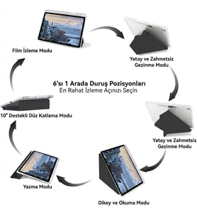 iPad Pro 13 İnç İle Uyumlu A2925 A3360-A3361-A2926 Kalem Bölmeli Ayrılabilen Airbagli Kolay Tak Çıkar 6 Farklı Stand Pozisyonu Köşe Koruma Yarı Saydam Katlanır Tablet Kılıfı