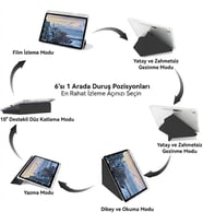 iPad Pro 13 İnç İle Uyumlu A2925 A3360-A3361-A2926 Kalem Bölmeli Ayrılabilen Airbagli Kolay Tak Çıkar 6 Farklı Stand Pozisyonu Köşe Koruma Yarı Saydam Katlanır Tablet Kılıfı