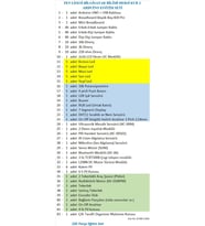 FEN LİSESİ BİLGİSAYAR BİLİMİ DERSİ KUR 2 ARDUİNO EĞİTİM SETİ