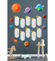 Gezegenler Çarpım Tablosu Eğitici Duvar Sticker 50x70 cm