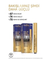 Bioxcin Kaş Kirpik Serumu - Kolajen Hyaluronik Asit Hint Yağı Keratin Peptidleri B5 Biocomplex B11