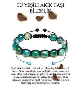 Sertifikalı Su Yeşili Akik Taşı Bileklik - Makrome