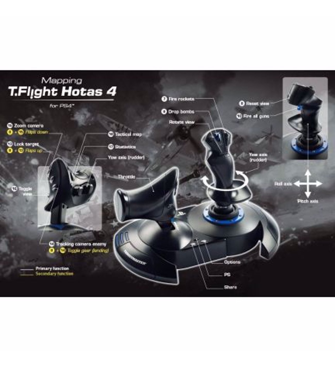 Thrustmaster T-Flight Hotas 4