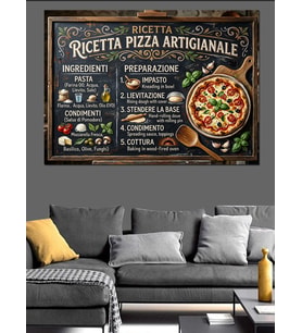 Pizza Tarifi Ve Malzemeleri Tabelası Dekoratif Kanvas - Mdf Ahşap Tablo