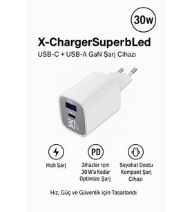 Dijital Göstergeli 30W USB-C + USB-A GaN Hızlı Şarj Adaptörü Seyahat Dostu, Ultra Güvenli