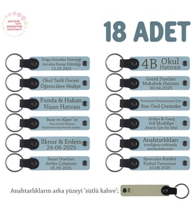 Gök Mavi & Sütlü Kahve, Müstakbel Damada Özel Kutlamalar İçin İsim Yazılan 18' li Hatıra Anahtarlık (Gök Mavisi)