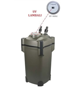 Dış Filtre Uv Li 1600 L/h (Çok Renkli)