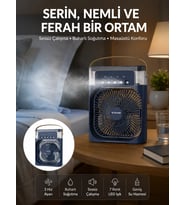 Tüm Gün Kullanıma Uygun Enerji Tasarruflu Fan Yeni Nesil