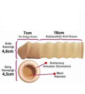 Cinsel aletler, penis kılıfı uzatmalı dolgulu