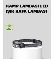 Şarjlı Led Kafa Feneri 4 Modlu Akıllı Sensörlü Far Su Geçirmez Ipx5 Kamp Balıkçı Lambası