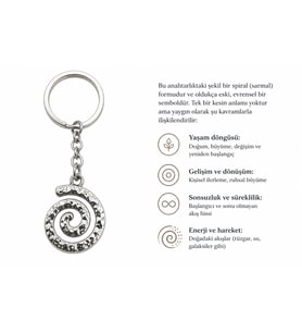 Spiral Form Anahtarlık  Sarmal Metal Uç Tasarım  Günlük Şık Aksesuar