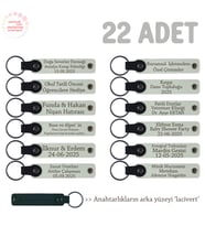 Tarih Bölümü Öğrencilerine Anlamlı Hatıra, 22'li Set, İsim Yazılı Anahtarlık, Beyaz & Lacivert