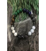 8 MM MİĞREN, BAŞ AĞRISI DOĞAL TAŞ BİLEKLİK (LAPİS LAZULİ,KAPLANGÖZÜ,MALAHİT,HEMATİT,AY TAŞI, AKUAMARİN, AMETİST, LABRADORİT)