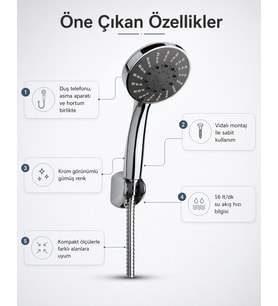 İtimat Omega Mafsallı Duş Seti 401n.02