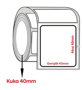 Termal Barkod Etiketi 60x40mm (1000 li Rulo)