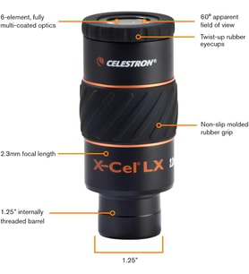 X-Cel LX Serisi - 1,25 inç mercek, 2,3 mm