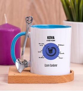 Kişiye Özel Kova Burcuna Hediye Ahşap Altlıklı Mavi Kupa Bardak
