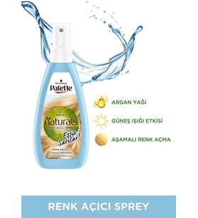 Schwarzkopf Kalıcı Doğal Renkler Renk Açıcı Sprey Saç Boyası